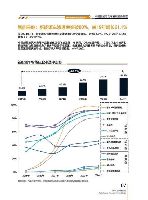 惠州213起亚对未来市场的预测，名爵汽车品牌文化的传播